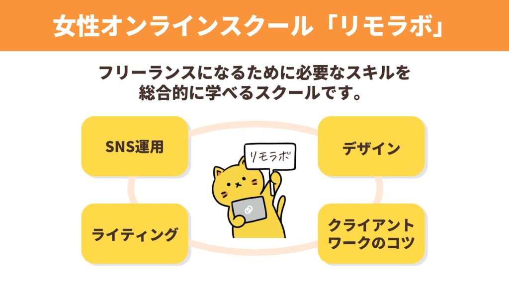 フリーランスになるために必要なスキルを総合的に学べるスクールです。
SNS運用
デザイン
ライティング
クライアントワークのコツ