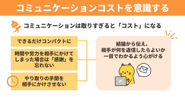 コミュニケーションコストを意識する。できるだけコンパクトに。
時間や労力を相手にかけてしまった場合は「感謝」を忘れない
やり取りの手間を相手にかけさせない。結論から伝え、
相手が何を返信したらよいか
一目でわかるよう心がける