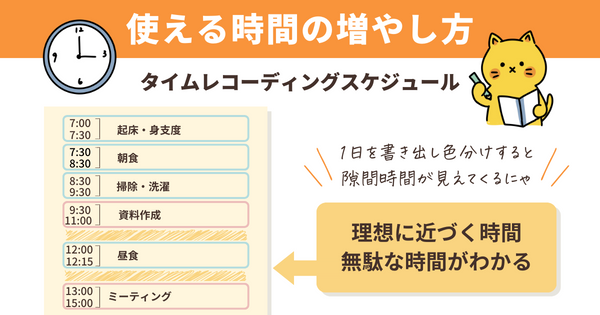 使える時間の増やし方。1火の作業を書き出し色分けする