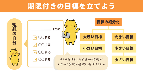 期限つきの目標を立てよう