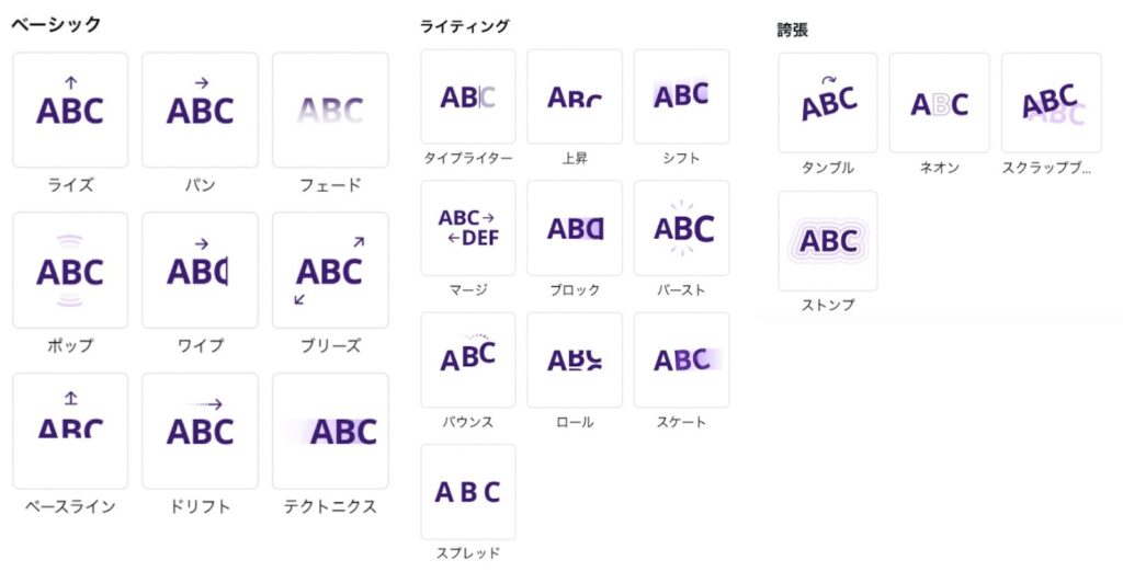 アニメーション機能のイメージ