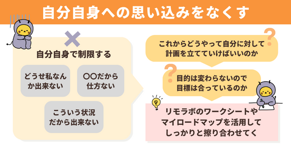 自分自身への思い込みをなくす