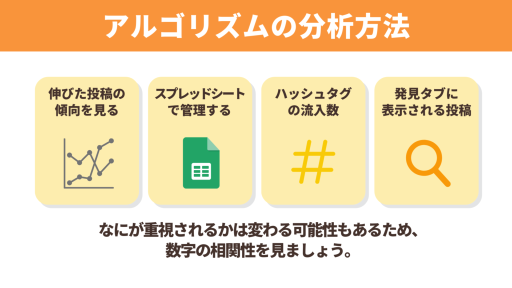 アルゴリズムの分析方法。何が重視されるかは変わる可能性もある