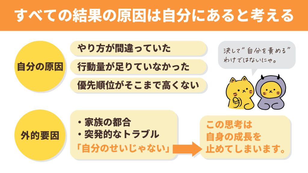 全ての結果の原因は自分にあると考える