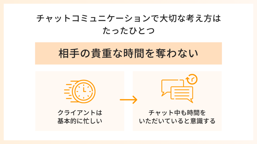 チャットコミュニケーションで大切なこと
「相手の貴重な時間を奪わない」