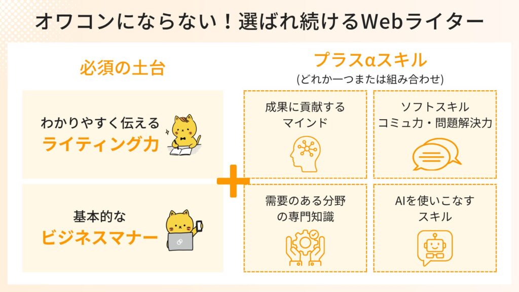 オワコンにならない!選ばれ続けるWebライター