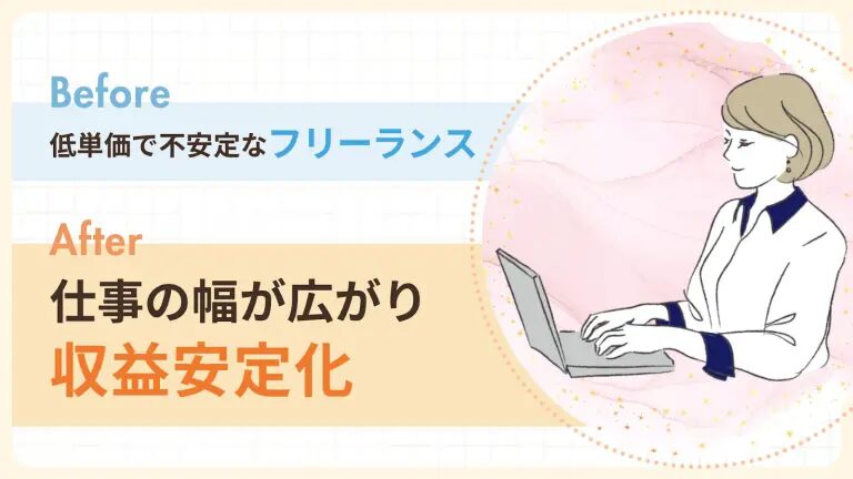 幅広いスキルで成果に貢献し収入安定,Before低単価で不安定なフリーランス,After仕事の幅が広がり収益安定化