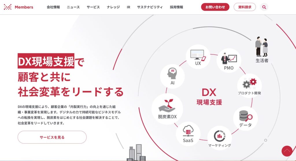 株式会社メンバーズの公式HP