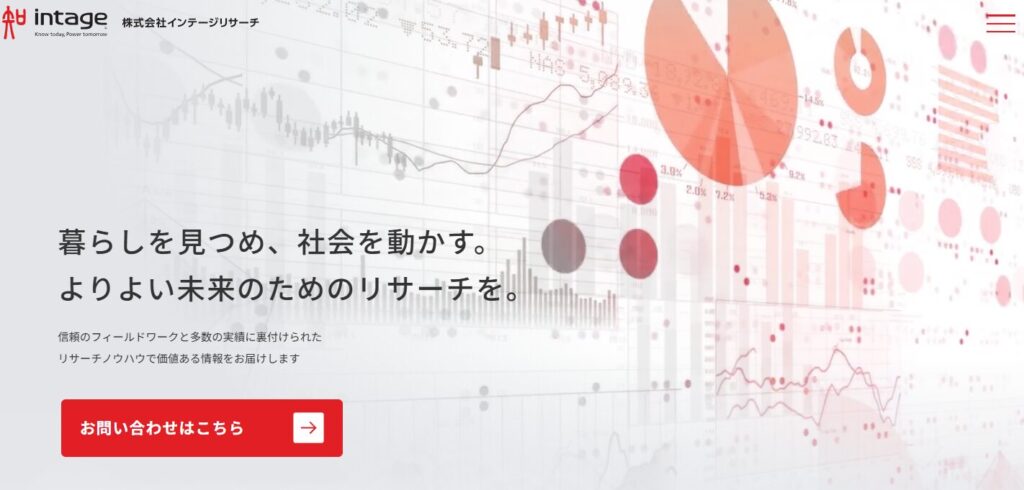 インテージリサーチの公式サイト
